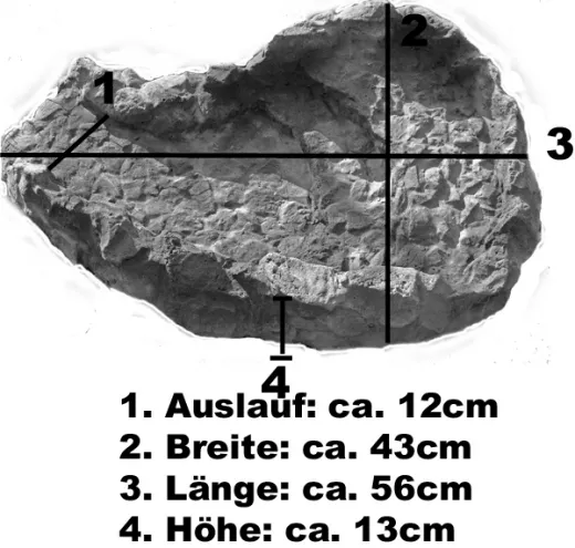 Bachlauf, Bachlaufschale, Wasserfall, Wasserkaskade Green River