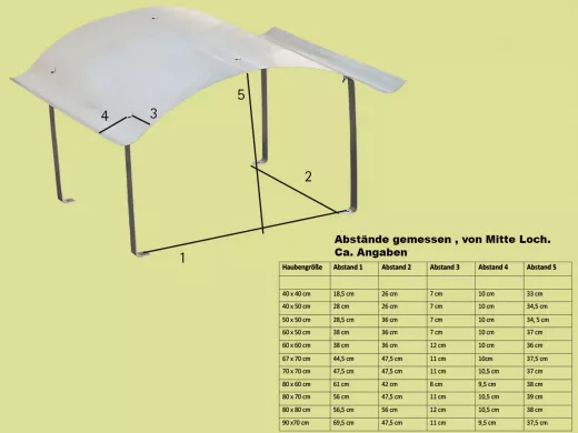 Schornsteinabdeckung, Kaminhaube, Kaminabdeckung, Regenhaube aus Edelstahl 1.4301